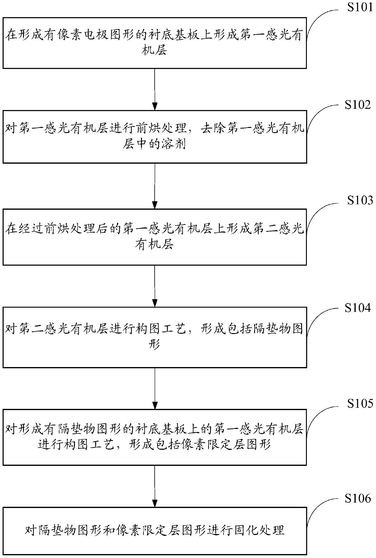 Array substrate of organic electroluminescence display panel, manufacturing method and display device