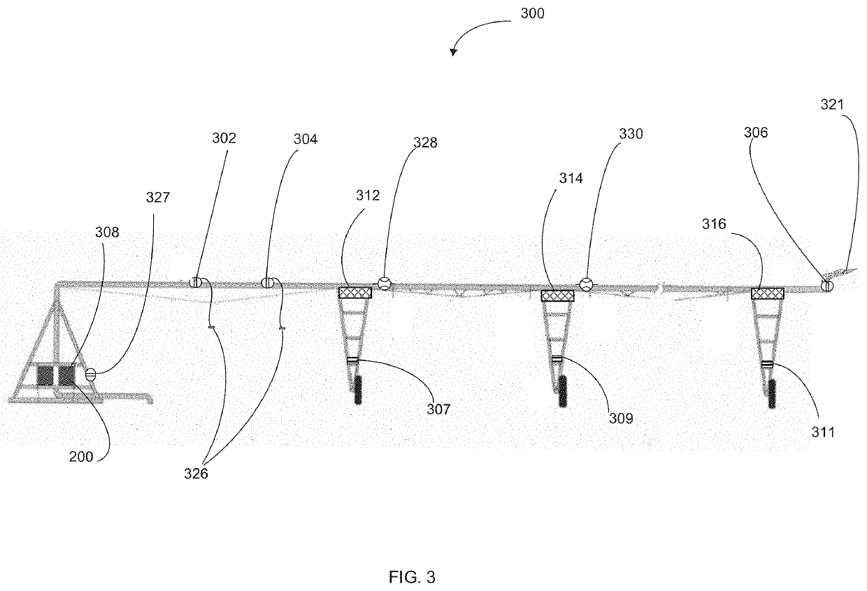 System and method for analysis of current and voltage levels within a center pivot irrigation system