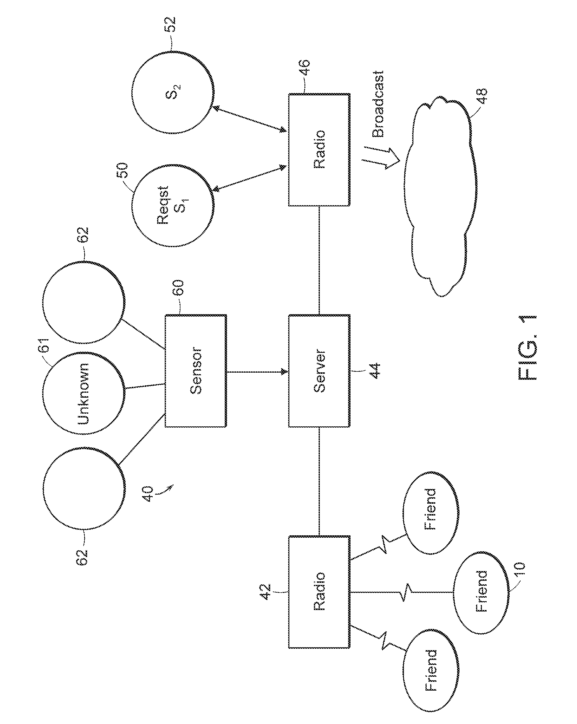 GPS Based Friend Location and Identification System and Method