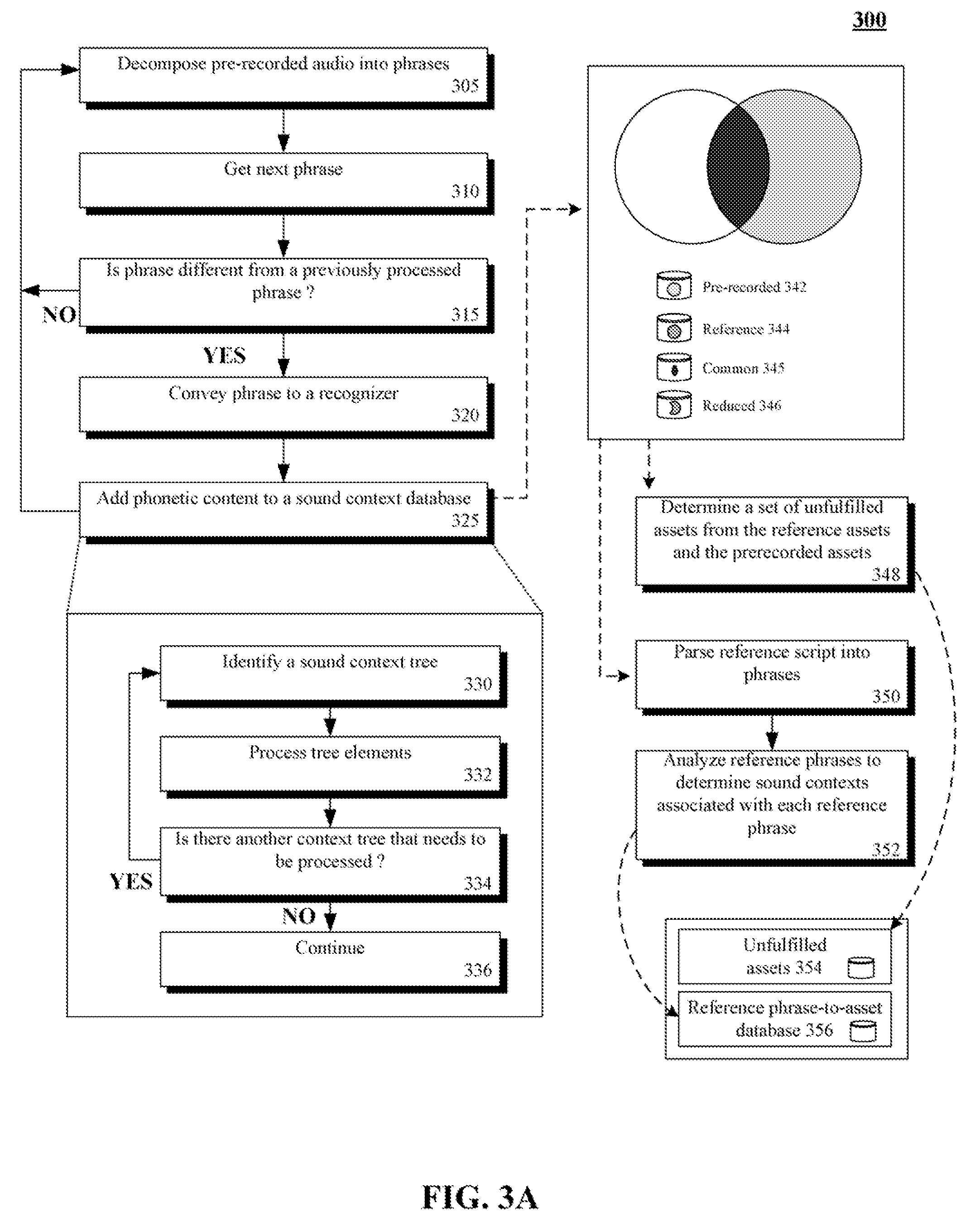 Reducing recording time when constructing a concatenative TTS voice using a reduced script and pre-recorded speech assets