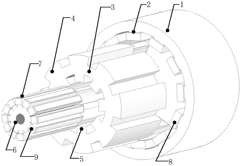 Dual-channel switched reluctance fault-tolerant motor