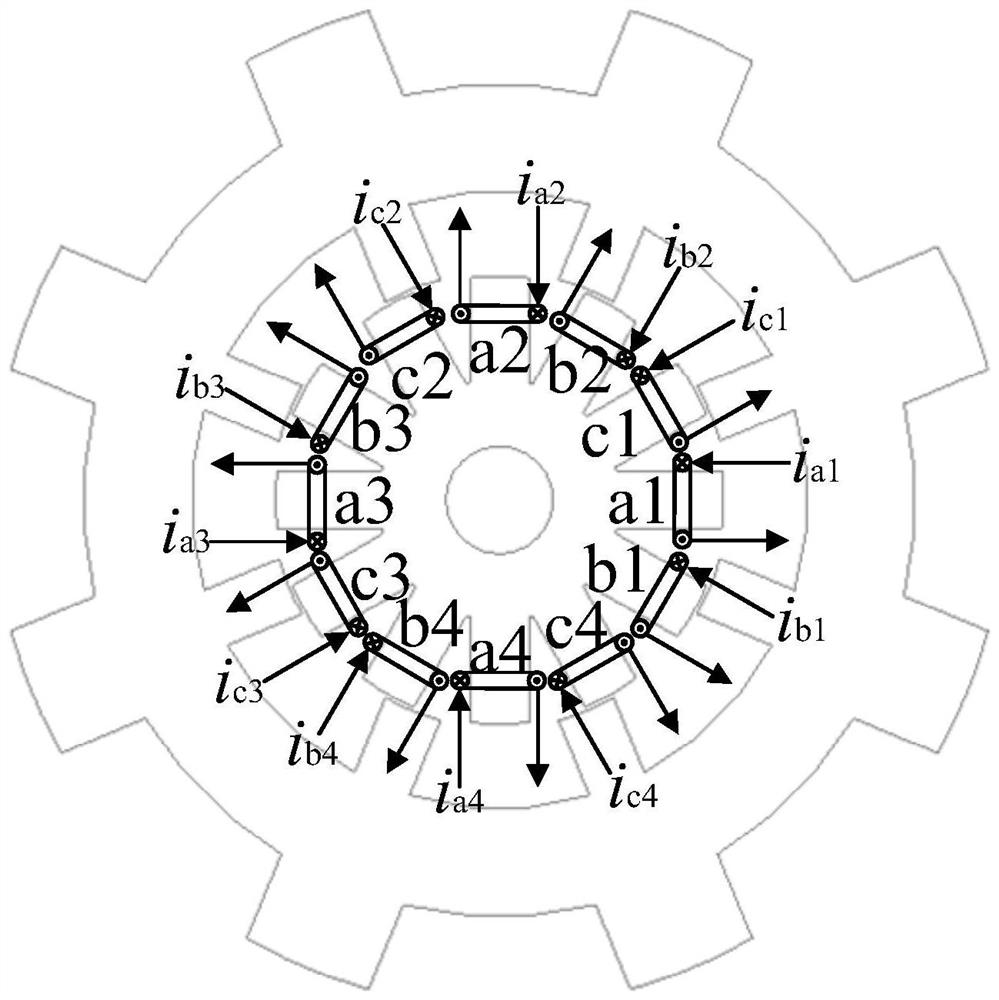 Dual-channel switched reluctance fault-tolerant motor