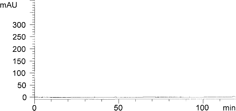 Fingerprint control method for Jian'er Qinjie oral solution