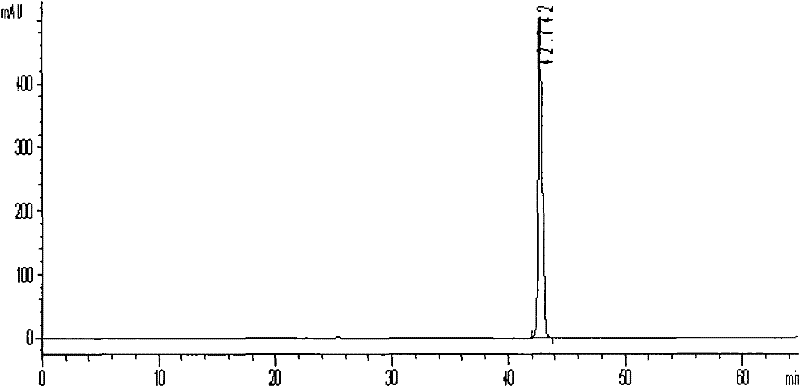 Fingerprint control method for Jian'er Qinjie oral solution