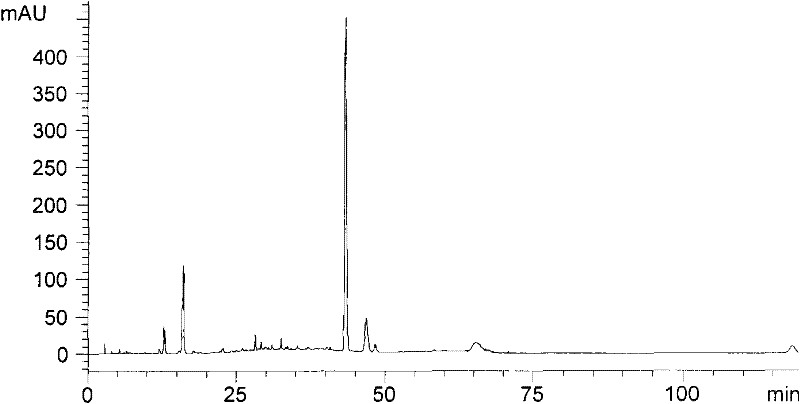 Fingerprint control method for Jian'er Qinjie oral solution