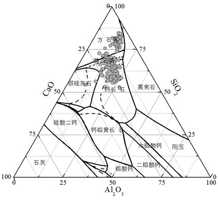 Production method for controlling large-sized hard inclusions in spring steel wire rods