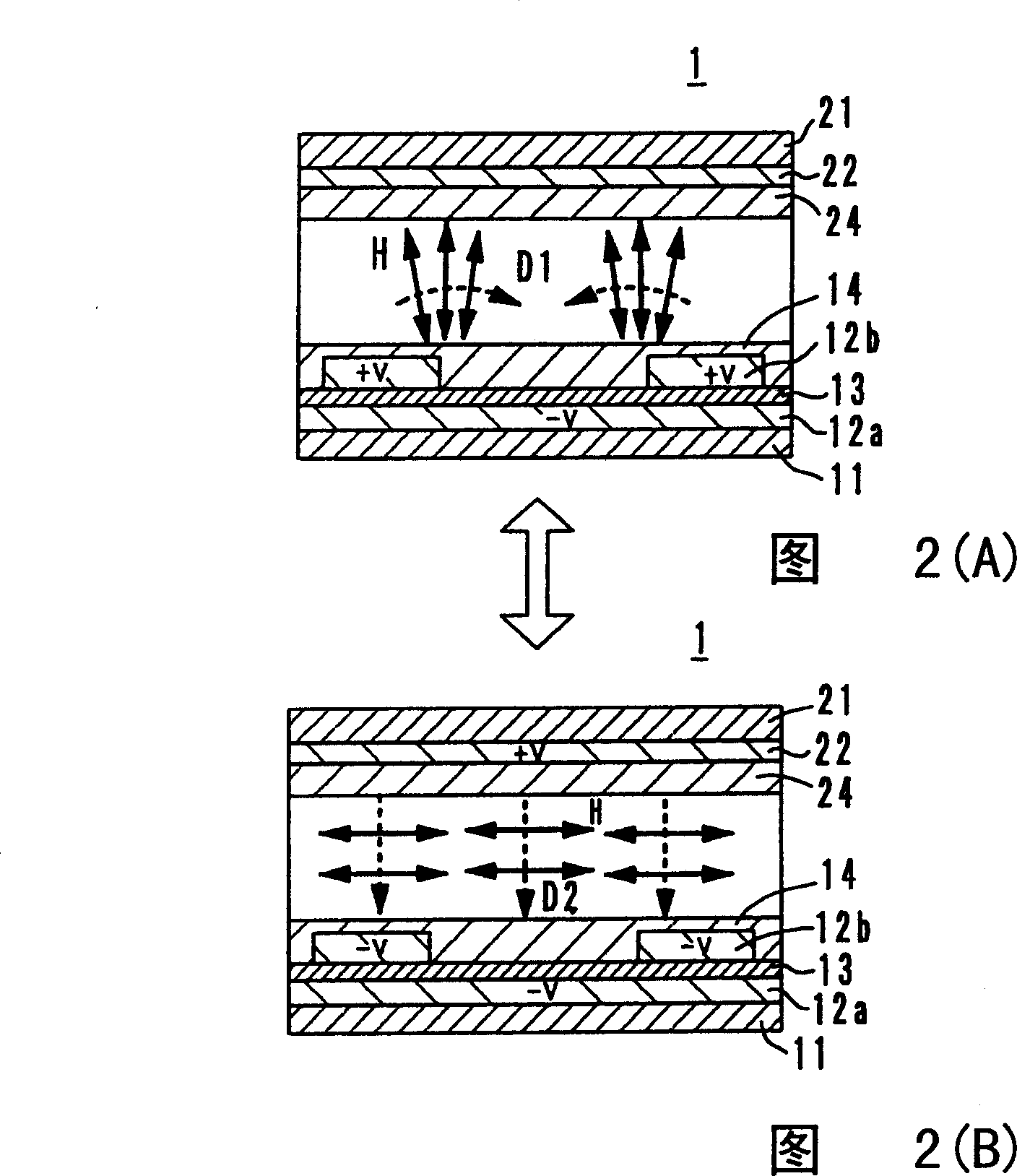 Liquid crystal display apparatus