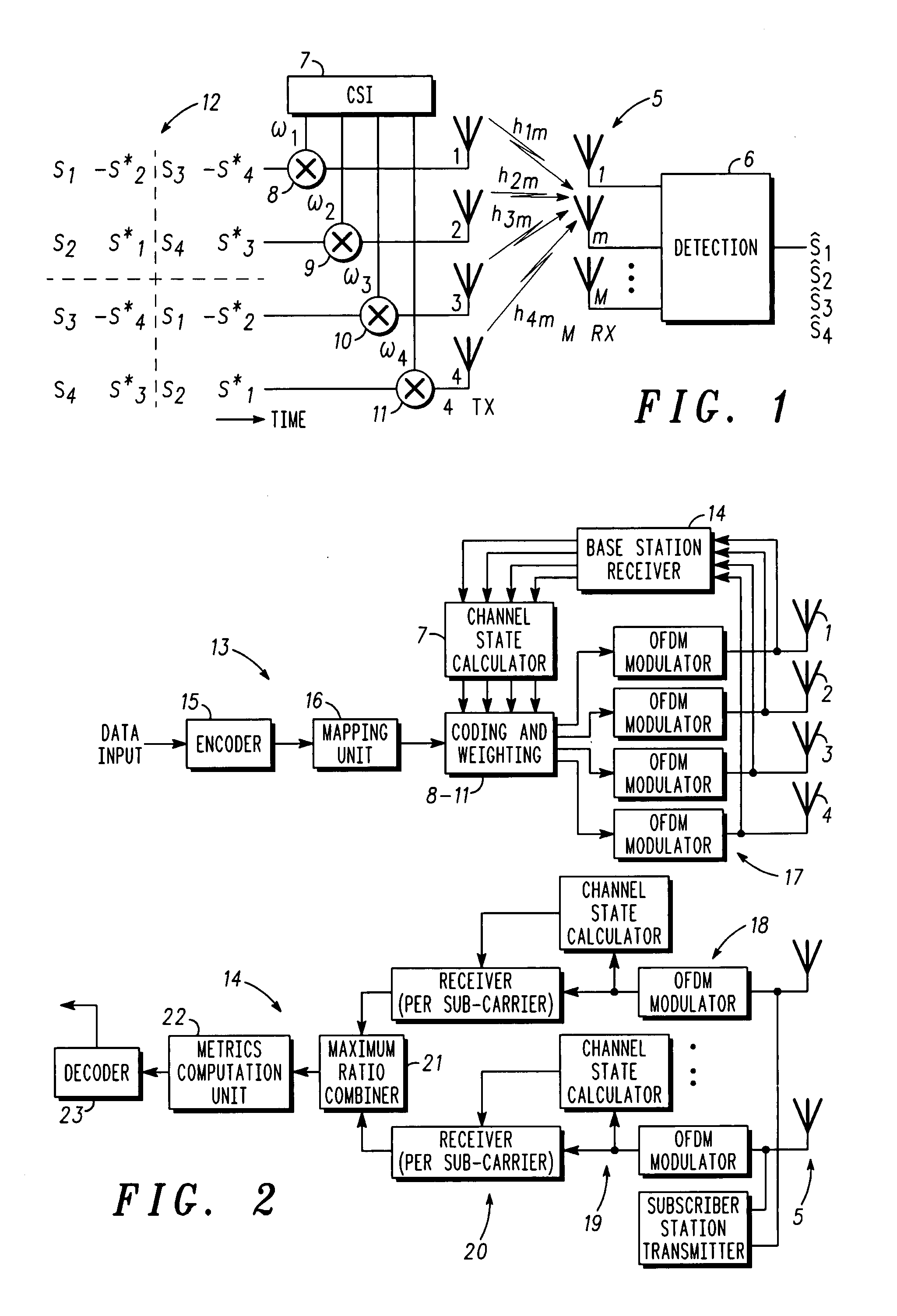 Transmit diversity wireless communication