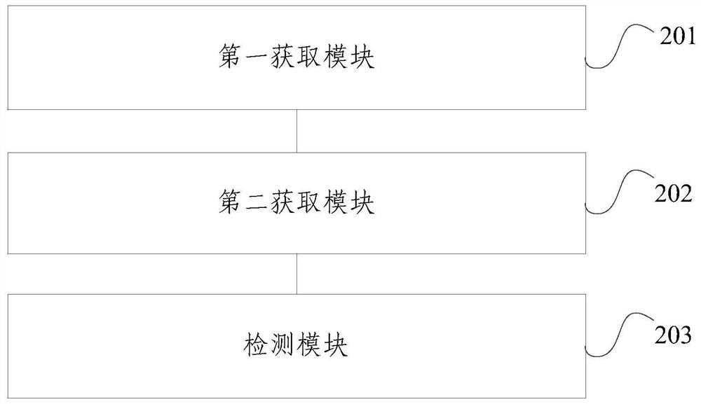 A virus detection method and device