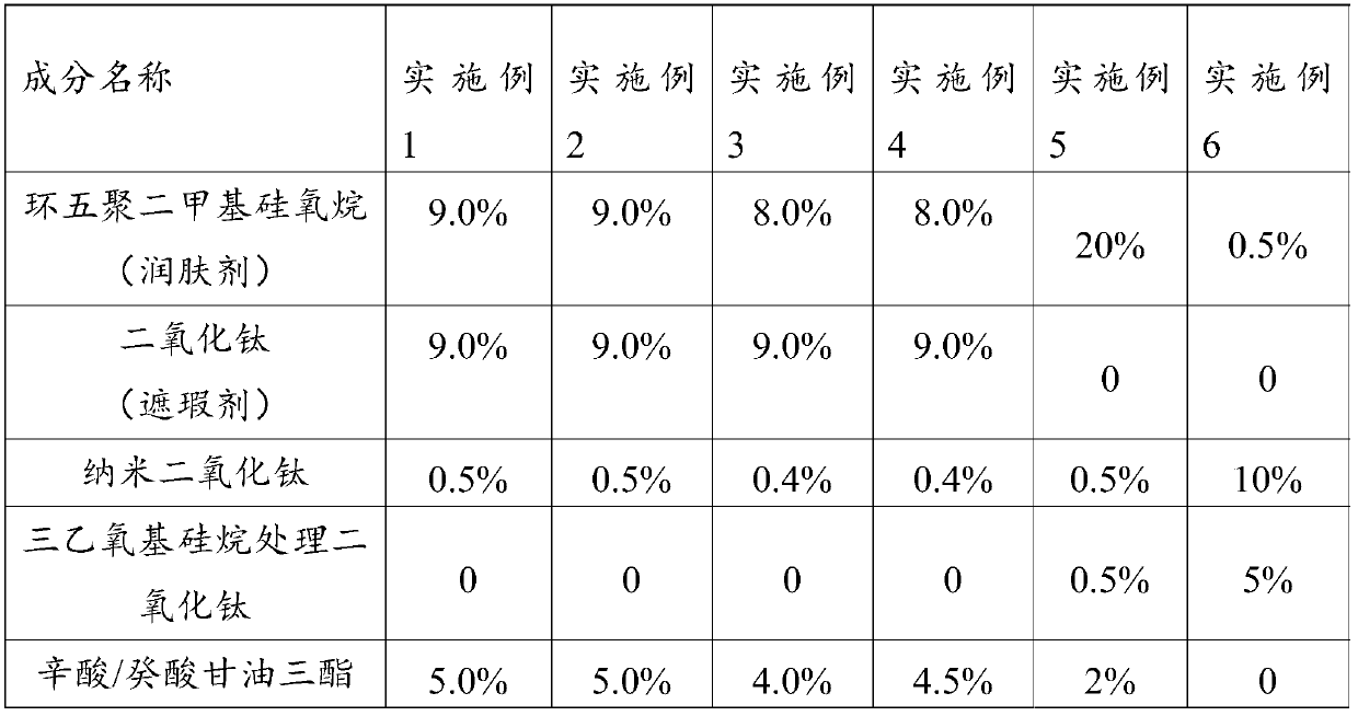 Liquid foundation and preparation method thereof