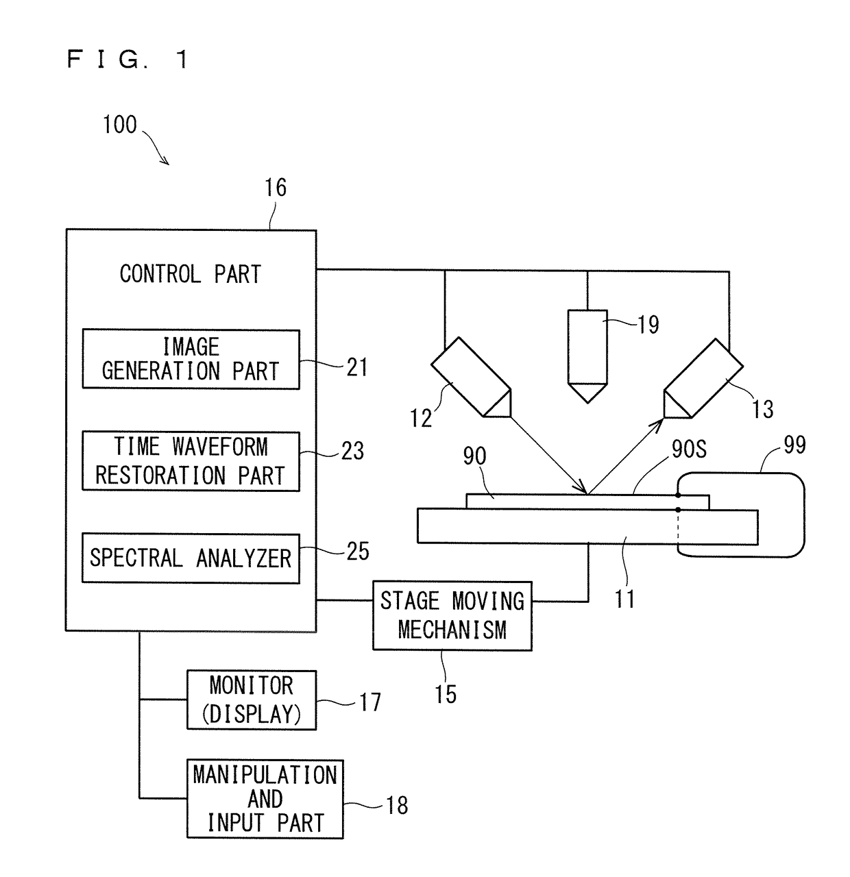 Inspection apparatus and inspection method