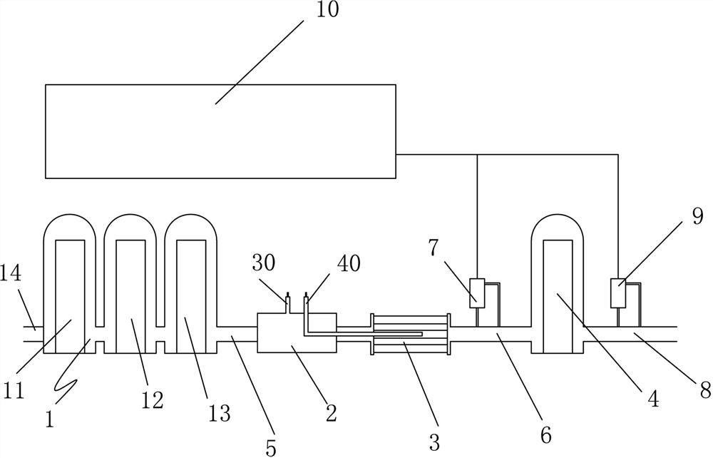 Method and equipment for preparing hypochlorous acid by combining gas-liquid synthesis with ion exchange method