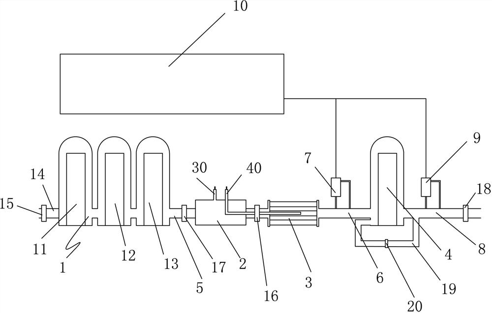 Method and equipment for preparing hypochlorous acid by combining gas-liquid synthesis with ion exchange method