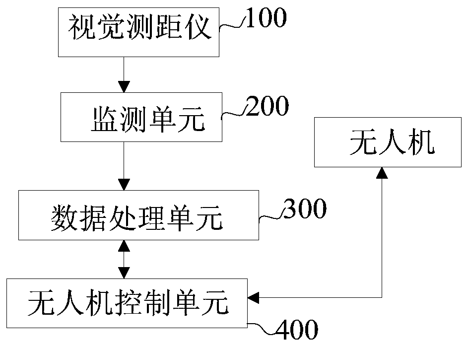 Inspection method and system for wind turbine