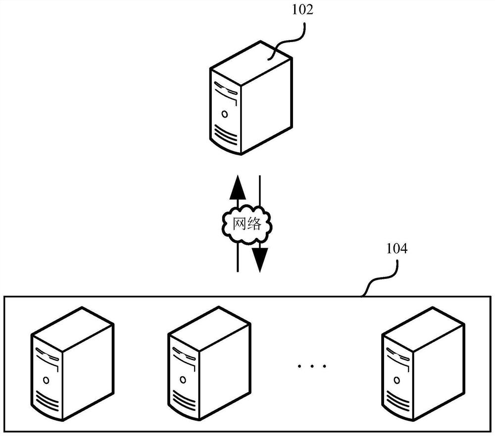 File reading method and device, computer equipment, storage medium and program product