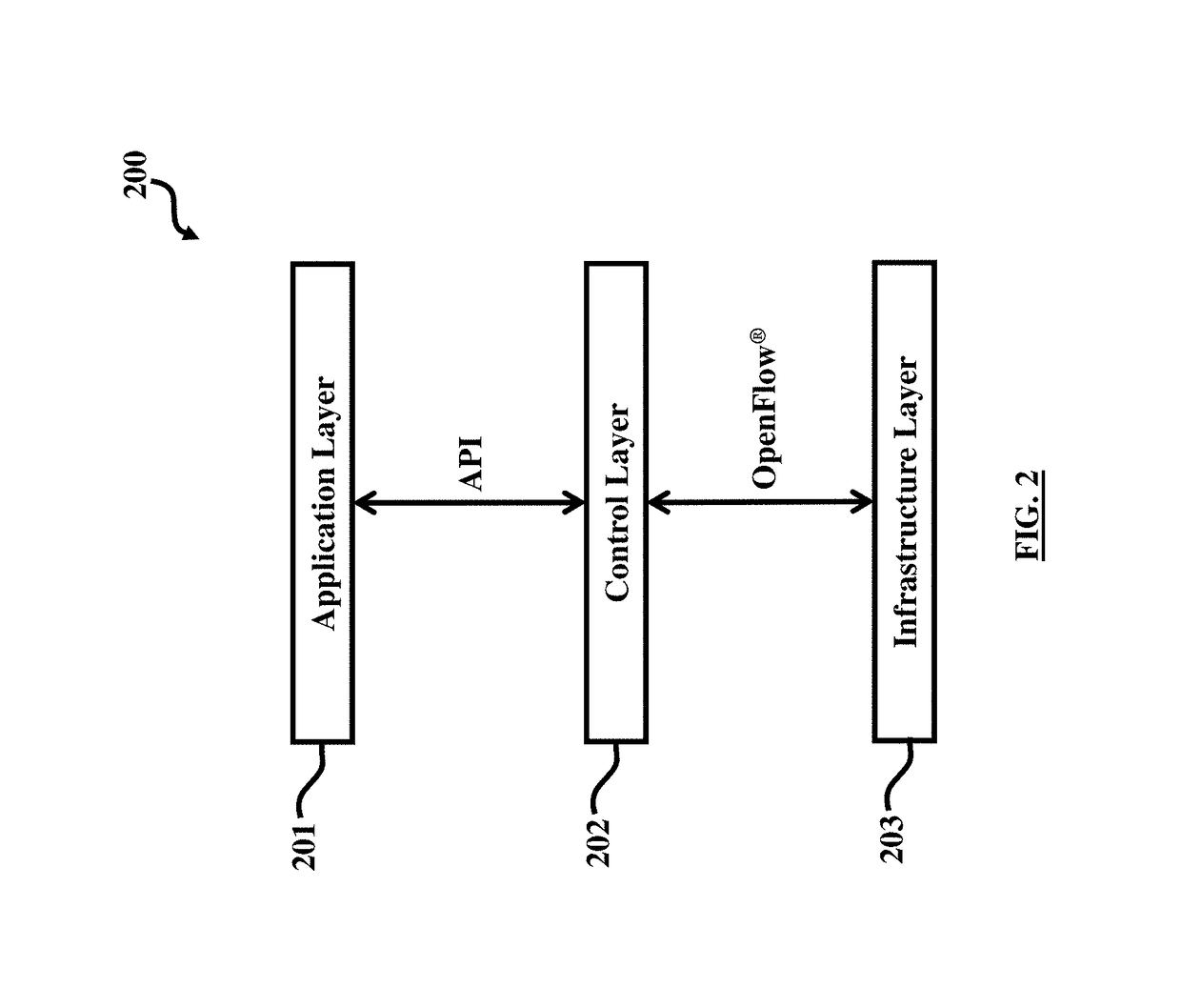 Network monitoring method using phantom nodes