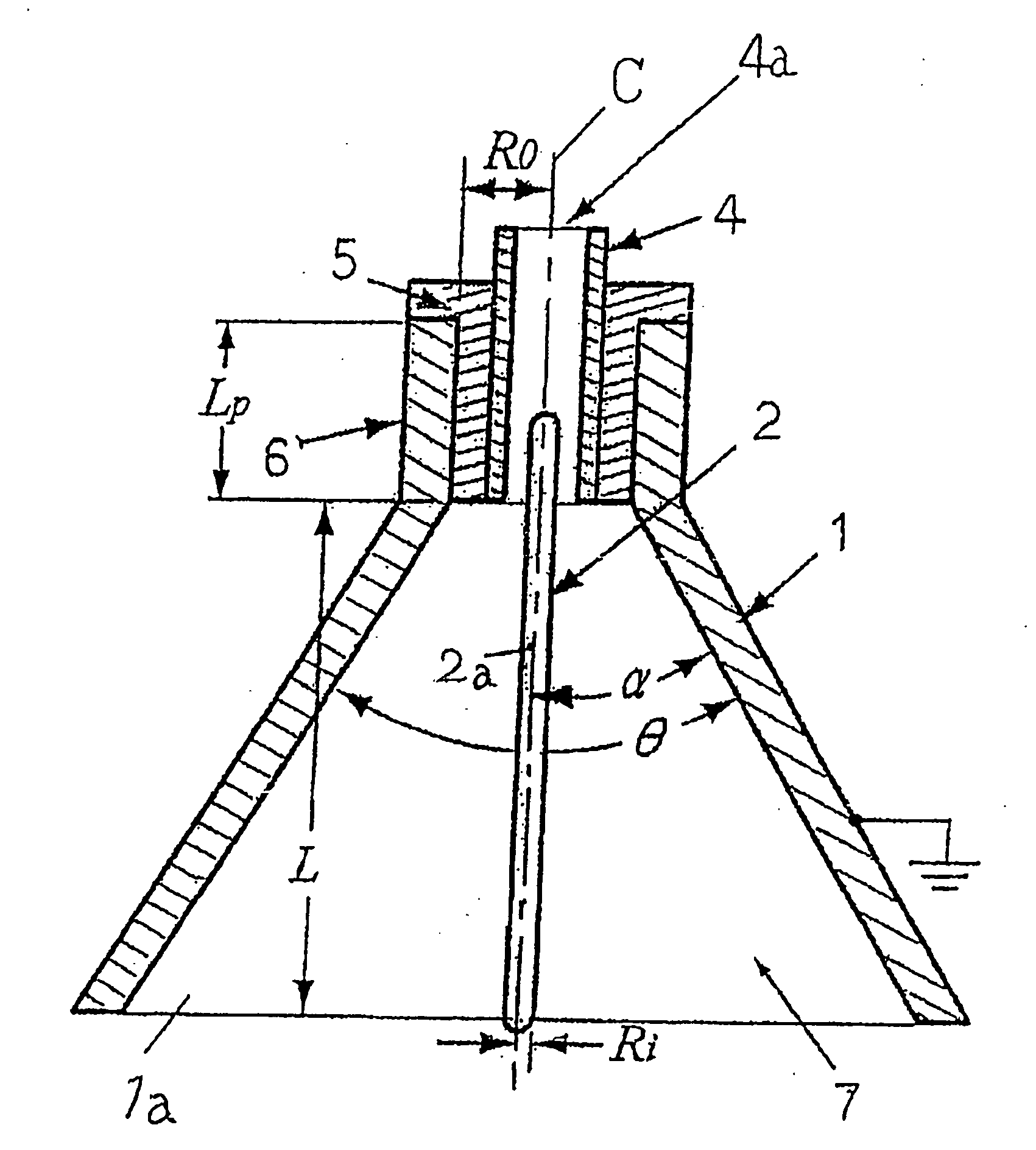 Electro hydro dynamics pump (EHD pump)