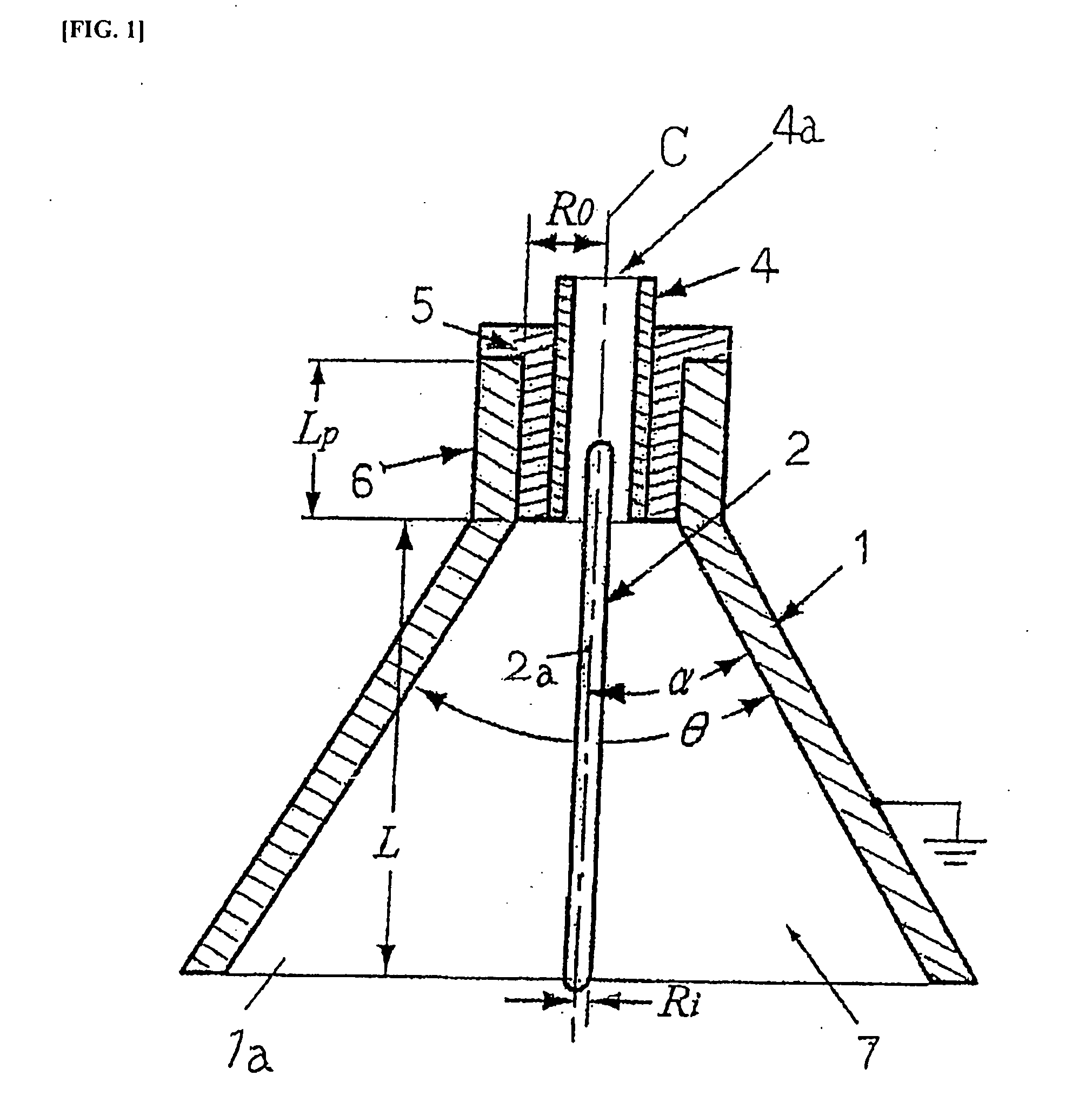 Electro hydro dynamics pump (EHD pump)