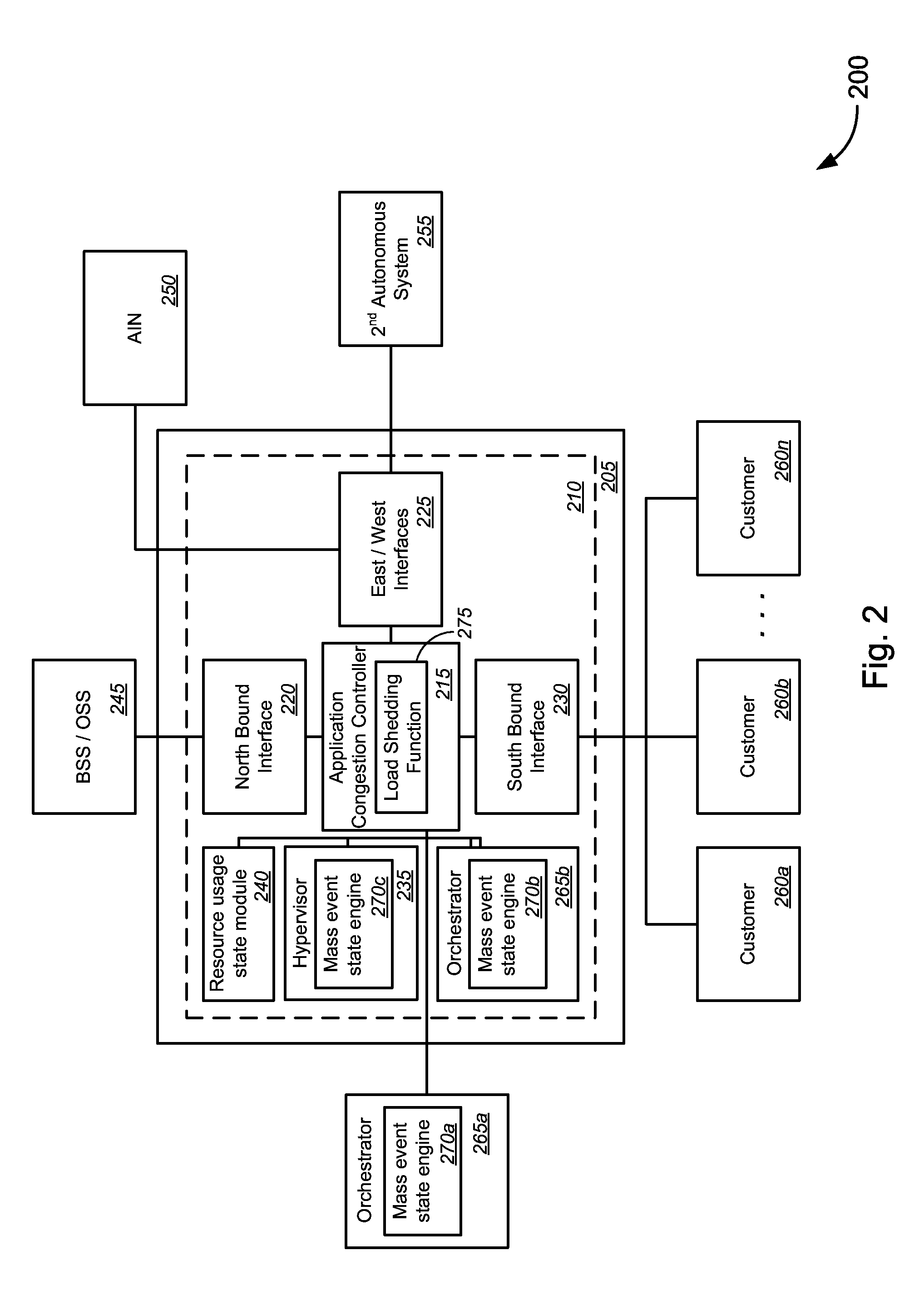 Virtualization congestion control framework for modifying execution of applications on virtual machine based on mass congestion indicator in host computing system