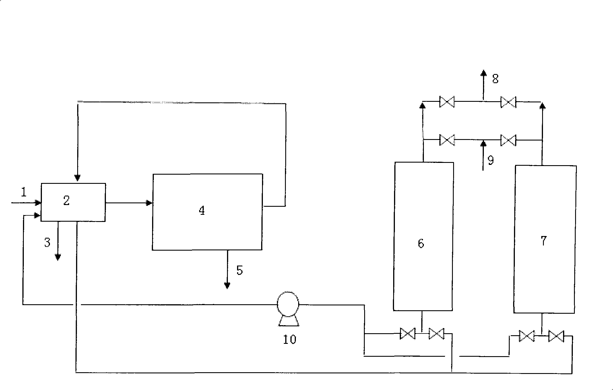 Oil gas recovery method