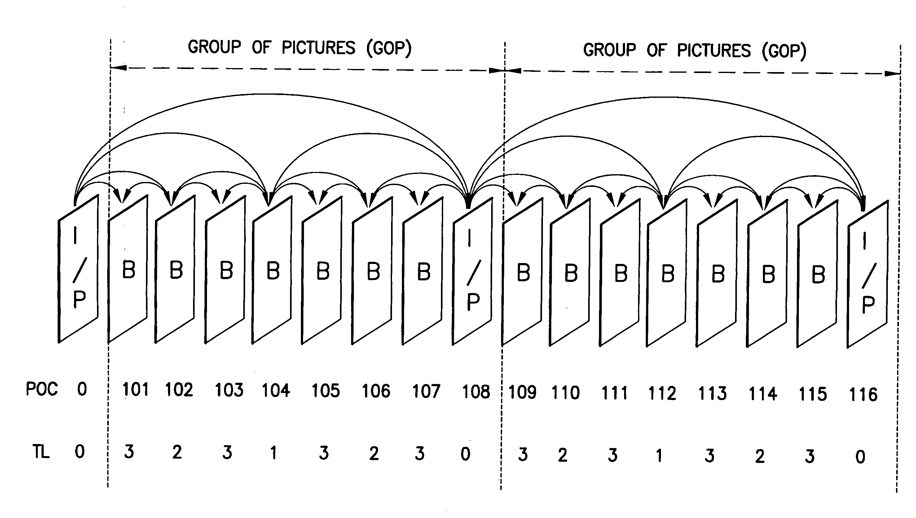 Signaling of multiple decoding times in media files