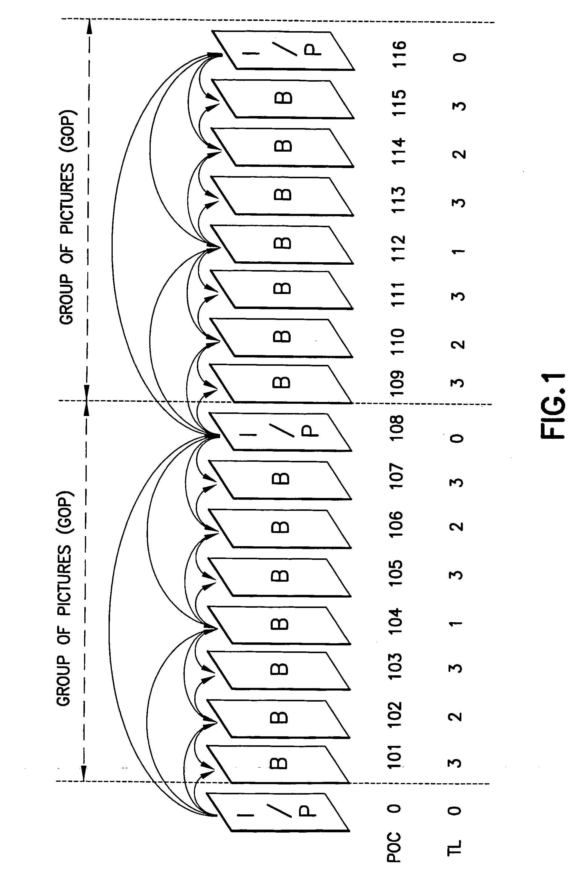 Signaling of multiple decoding times in media files