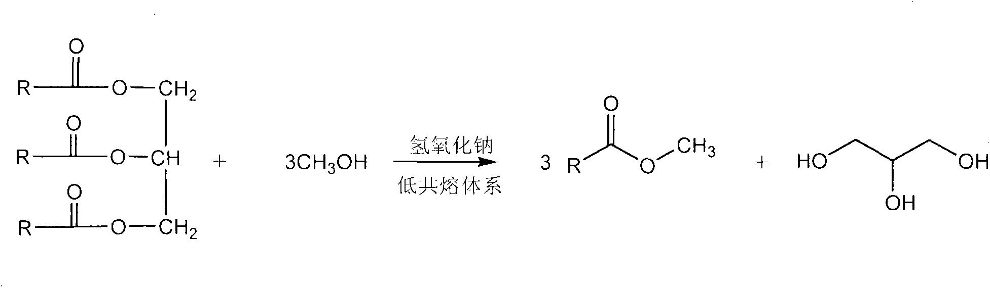 Method for preparing biodiesel in eutectic system