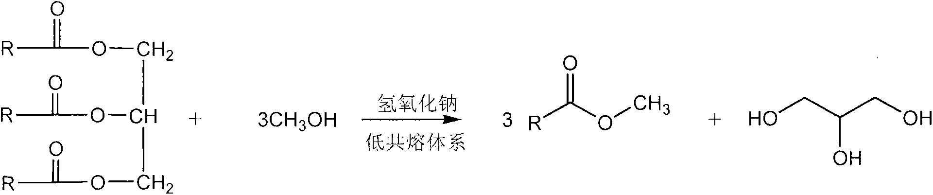 Method for preparing biodiesel in eutectic system