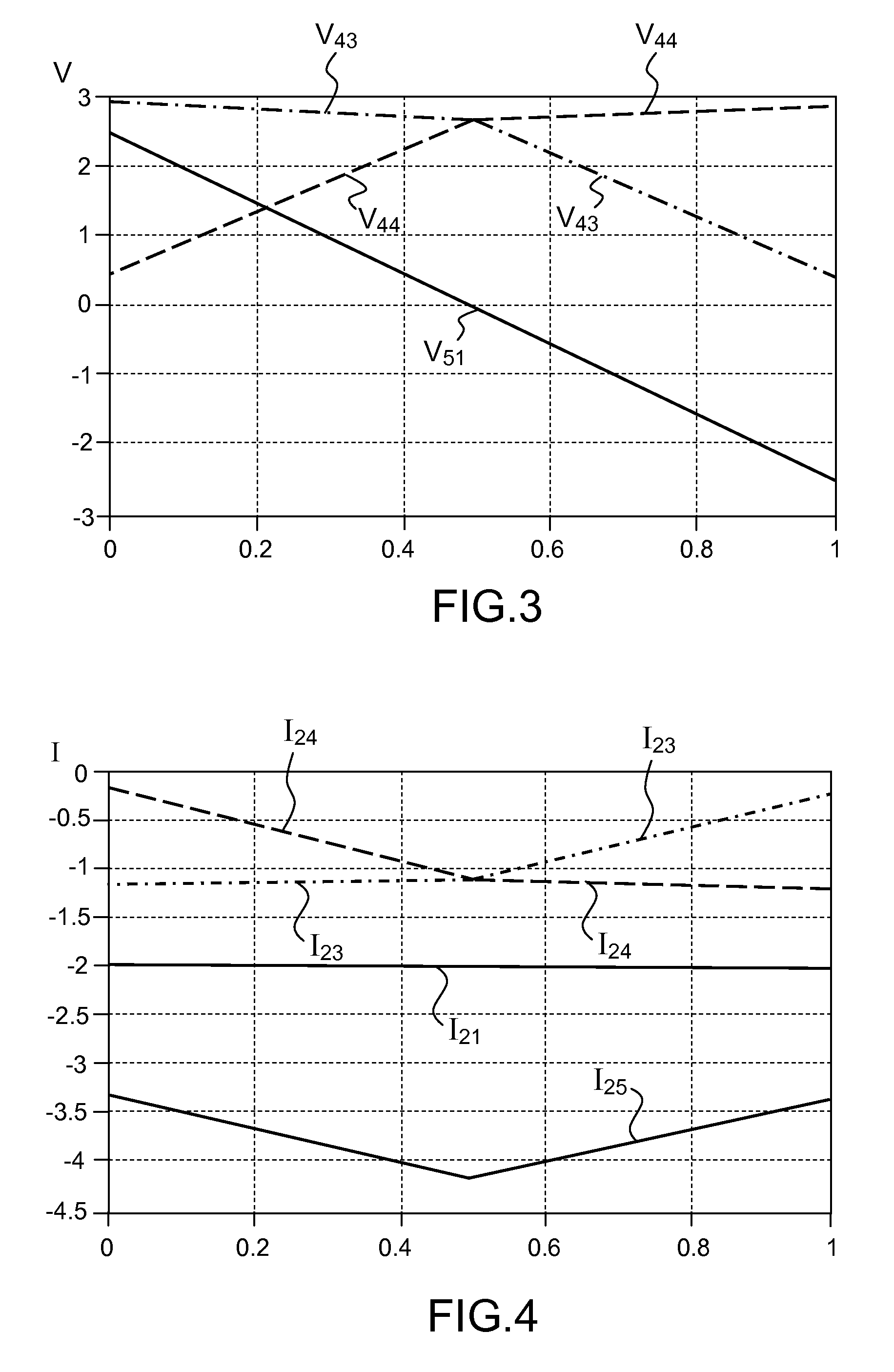 Data input device with a potentiometer, and joystick intended for piloting an aircraft, said joystick comprising the data input device