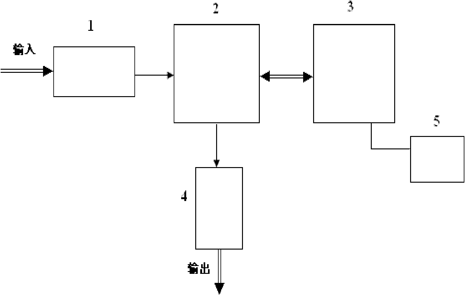 Tunable optical comb filter combining G-T resonant cavity and birefringence element