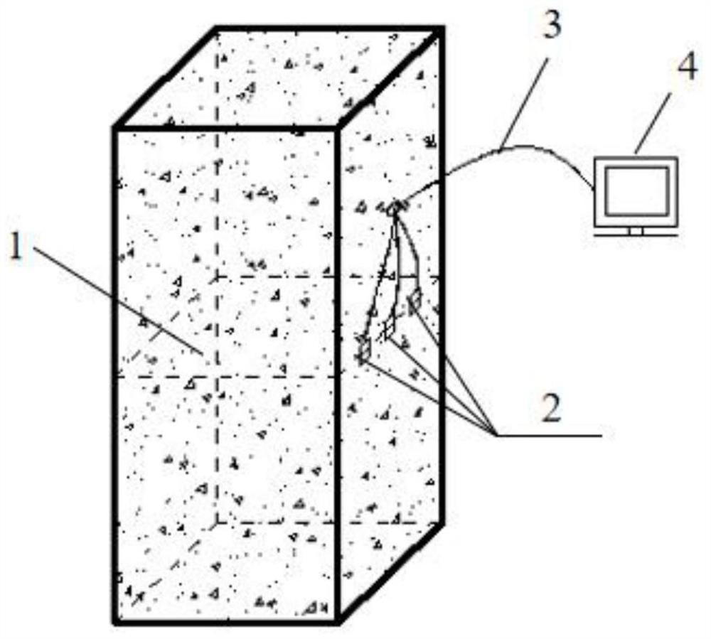 Test Method for Measuring Uniform and Inhomogeneous Constraint Forces of Concrete-filled Steel Tube Columns Using Piezoelectric Films