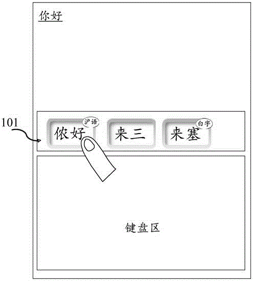 System and method for carrying out input information expansion on the basis of input candidate box on electronic equipment