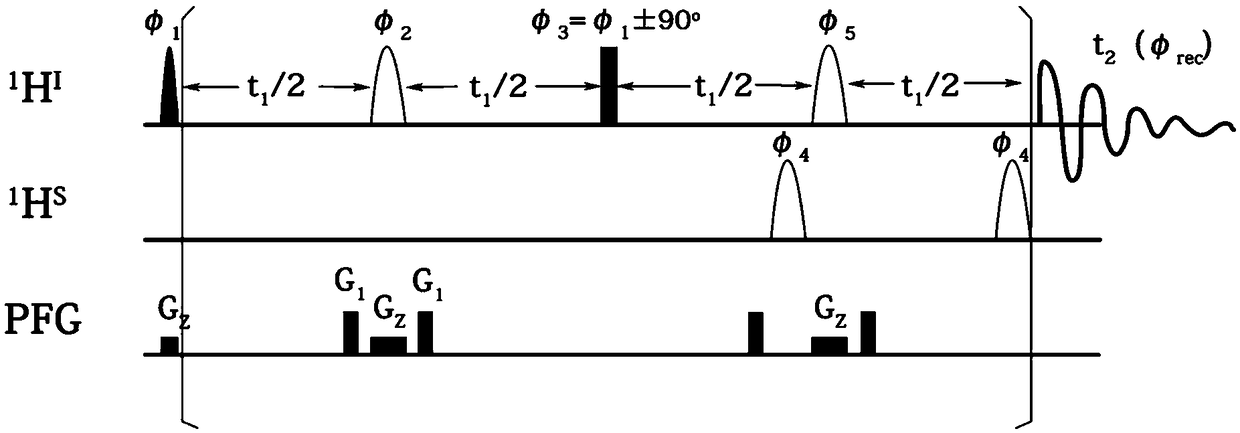 Nuclear magnetic resonance multi-dimensional spectrum method for measuring hydrogen-hydrogen coupling constant of specific hydrogen nucleus