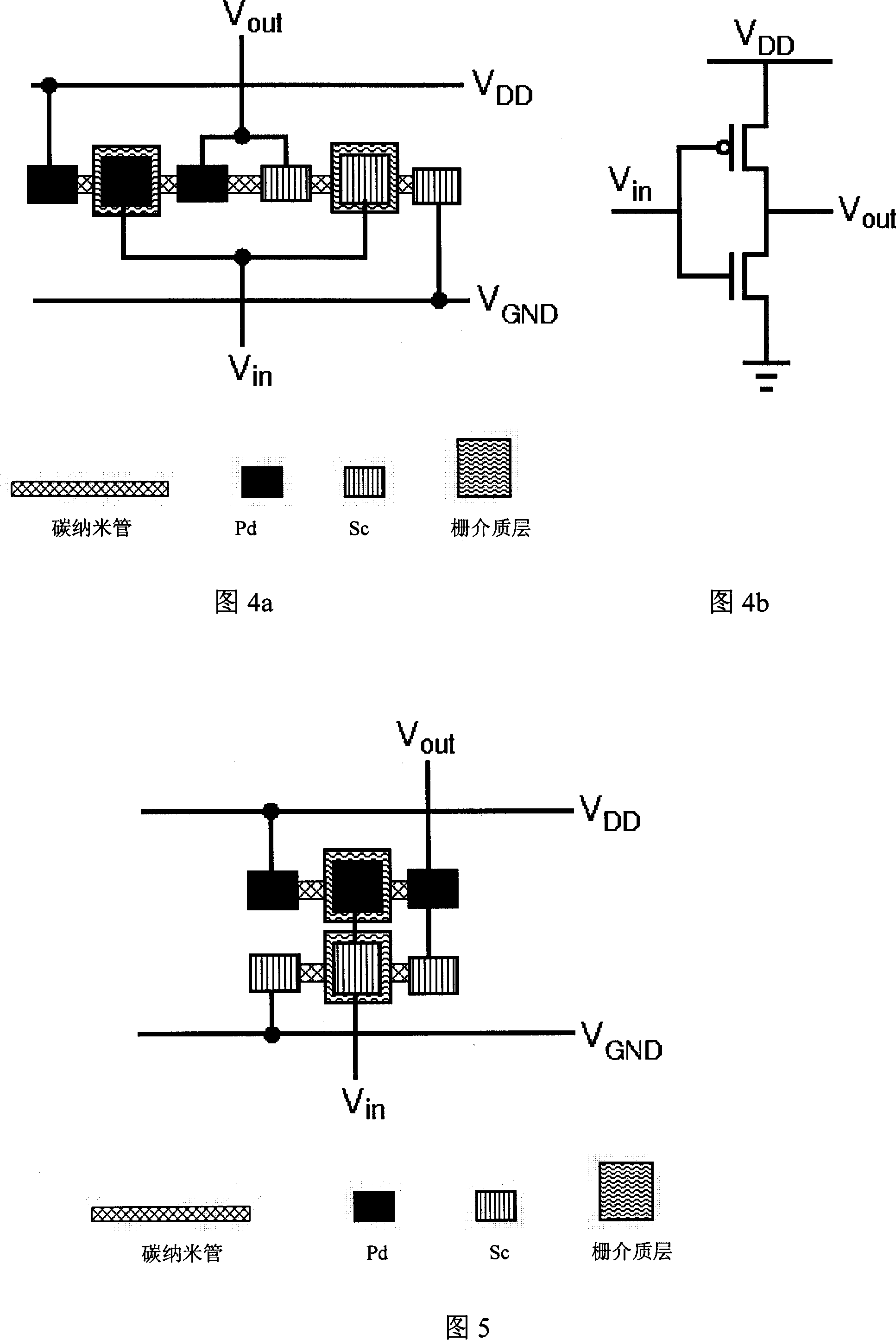 CMOS circuit based on semi-conductor nano material and preparation therefor