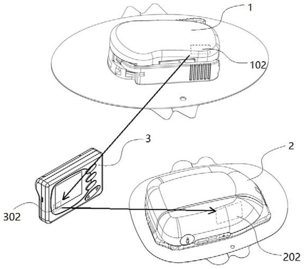 A Closed-loop Control Algorithm for Artificial Pancreas