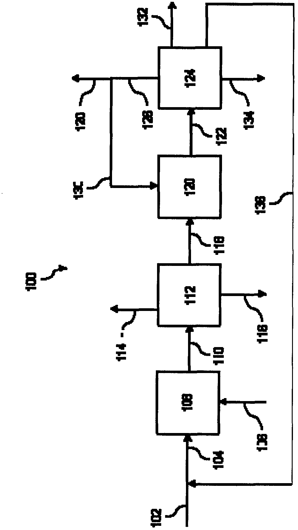 Process of producing cyclohexylbenzene