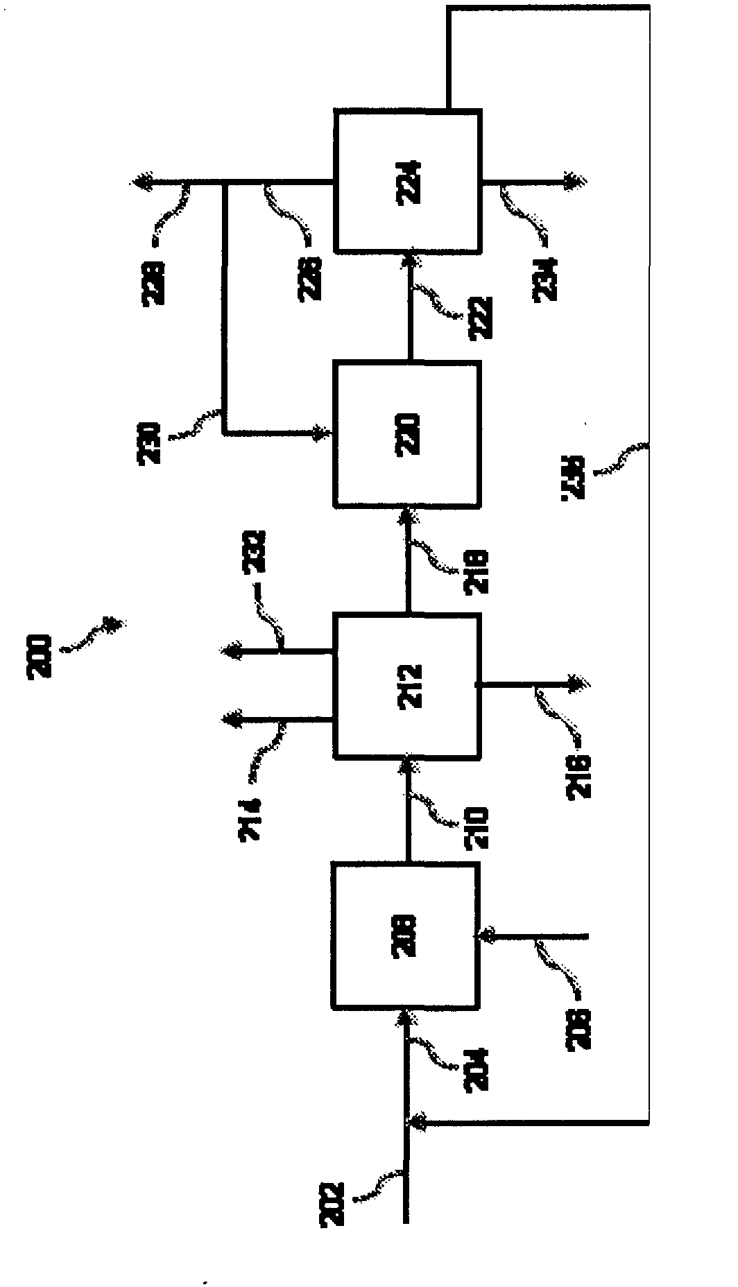 Process of producing cyclohexylbenzene