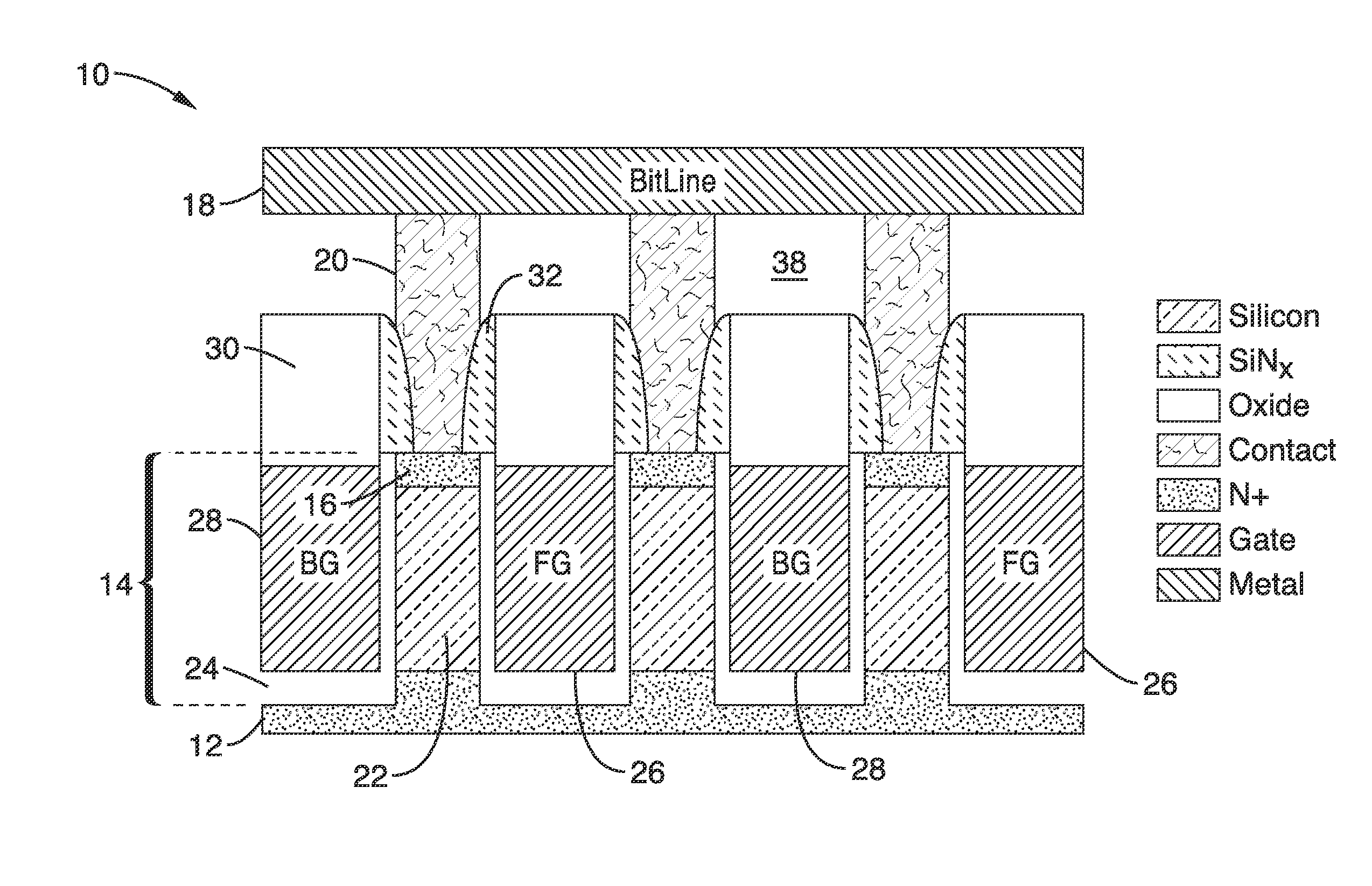 Dram cell utilizing a doubly gated vertical channel