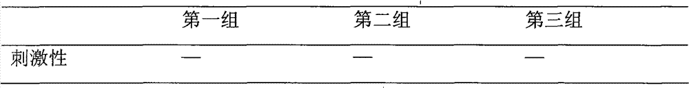 Tinidazole/miconazole nitrate/neomycin compound vaginal suppository and preparation method thereof