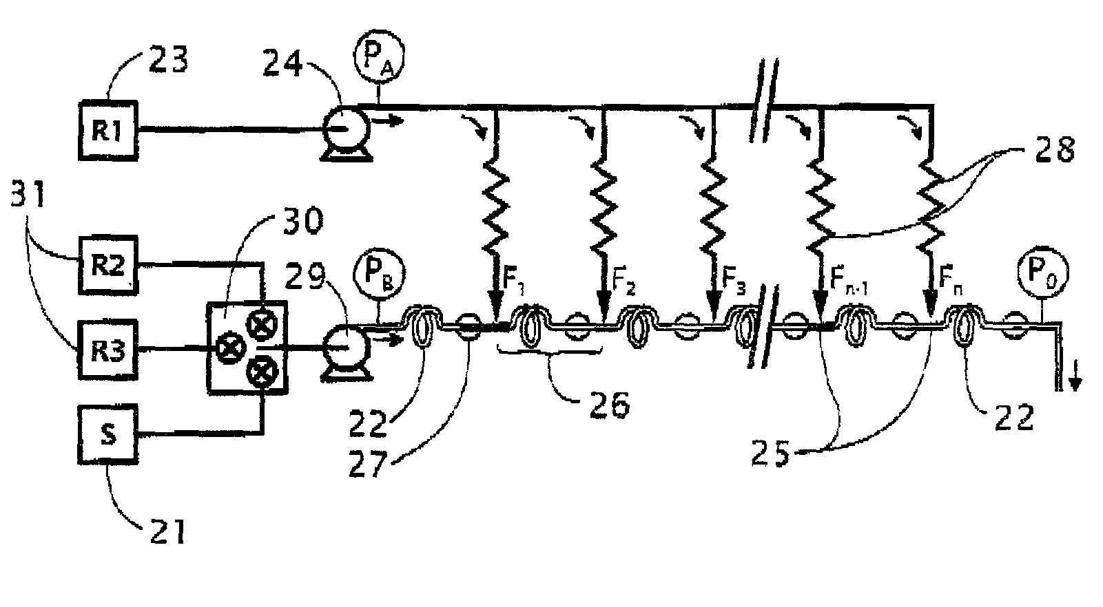 Continuous flow titration