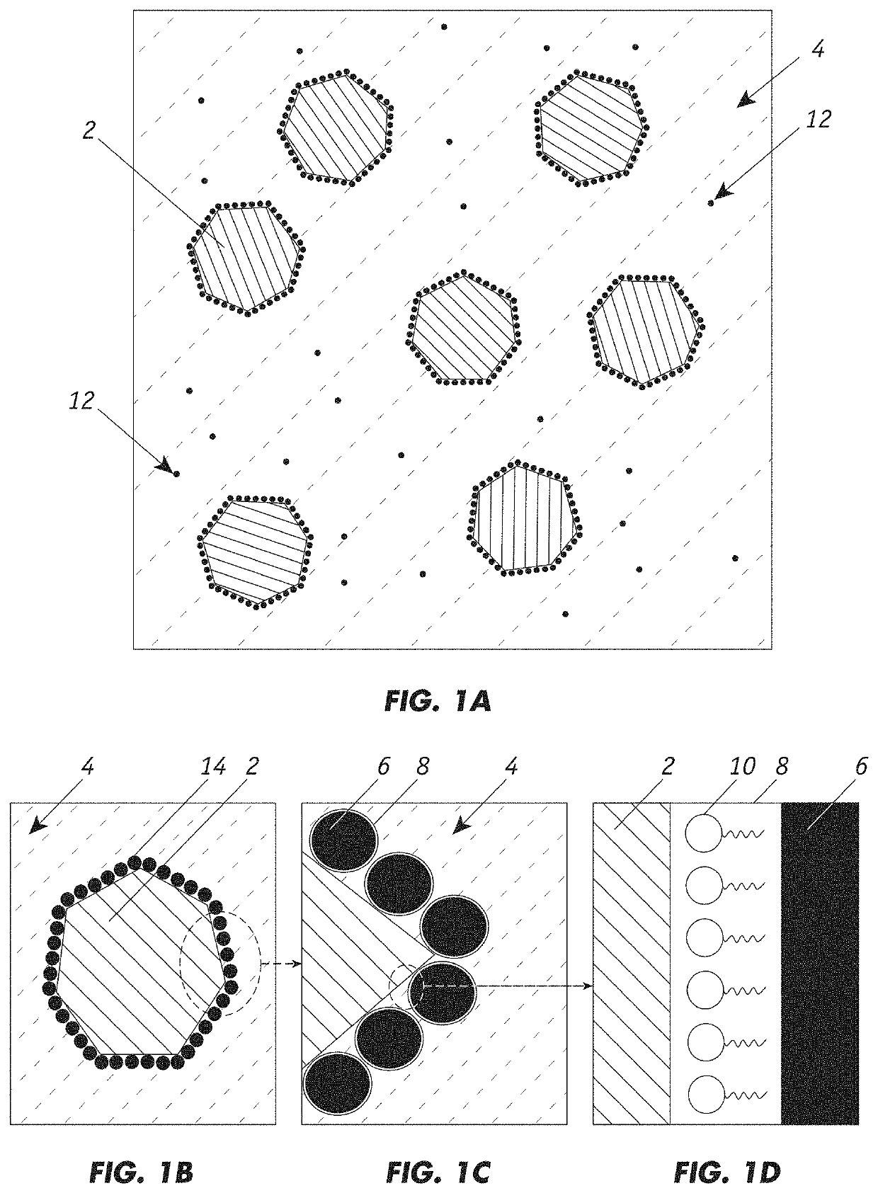 Producing cementitious materials with improved hydrophobicity and strength using reclaimed waste substances