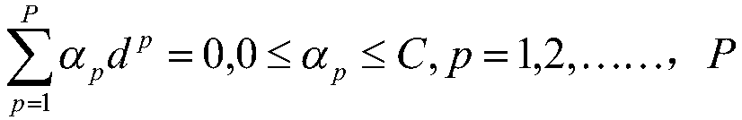 Light environment intelligent control method based on neural network