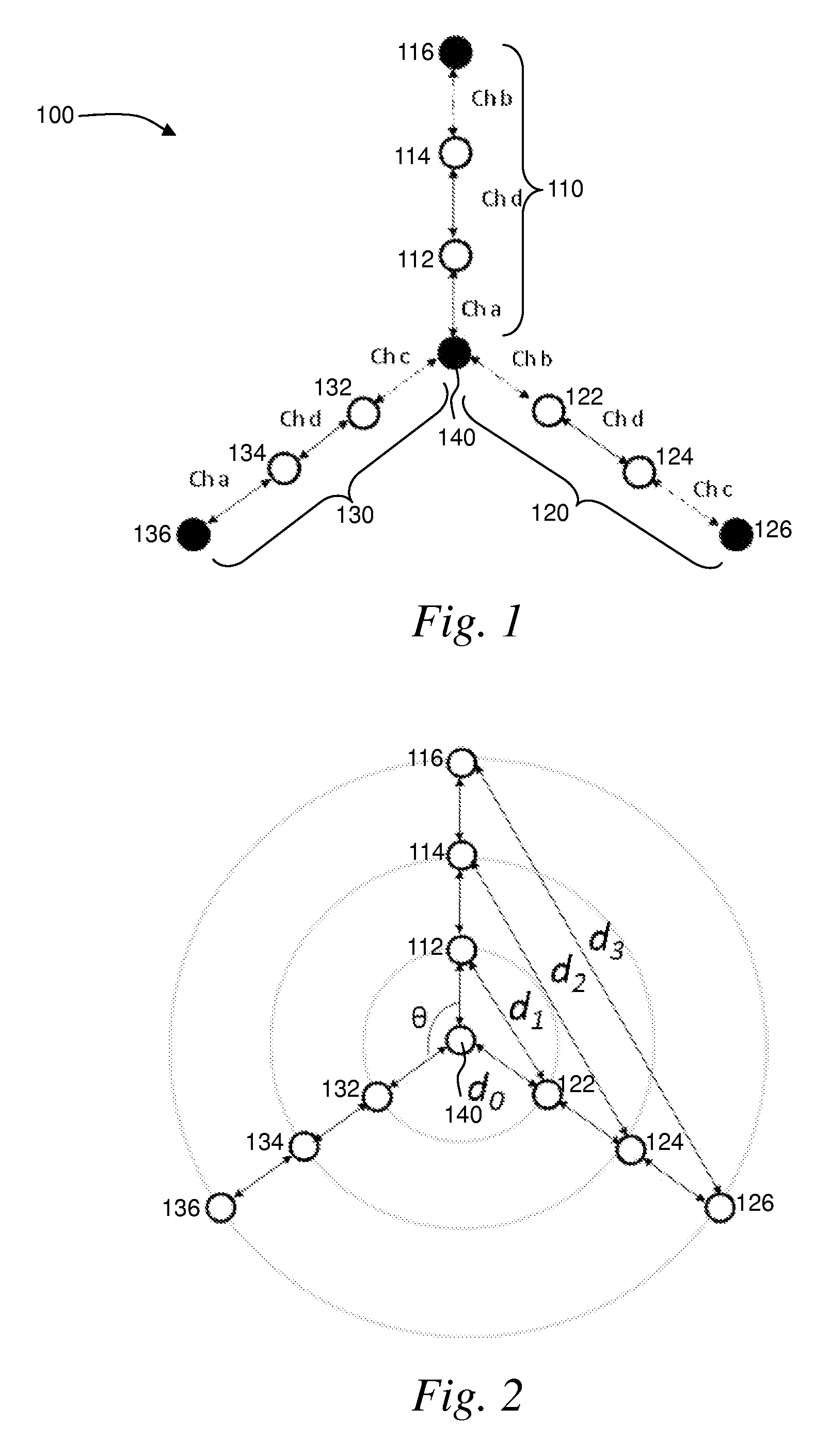 Wireless mesh networks with improved radio segregation