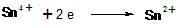 Method for restoring stannic chloride