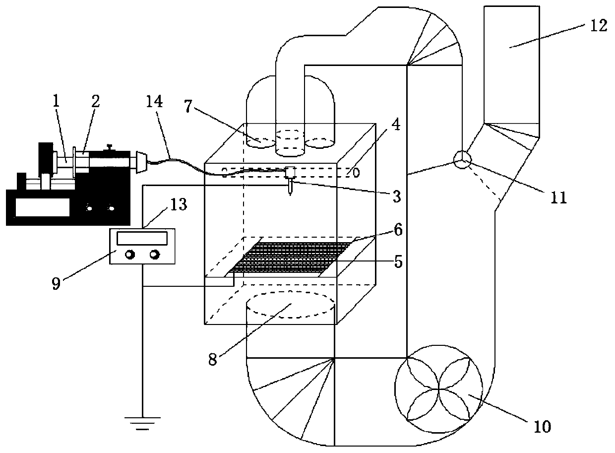 Flocculus processing equipment and method and processed flocculus