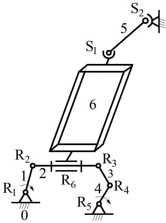 Variable input three-dimensional vibrating screen mechanism with analyzing forward position kinematic