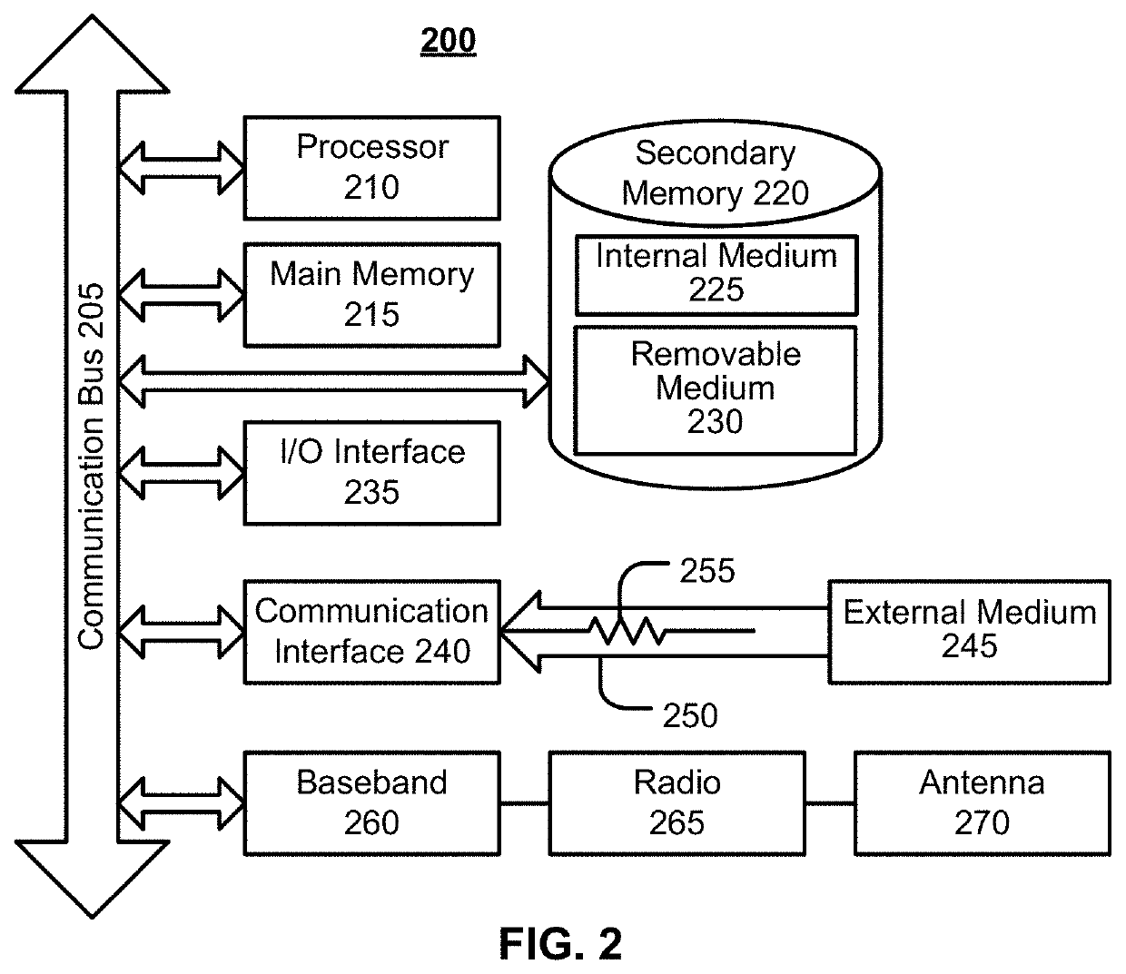 Artificial-intelligence-based waterway information system