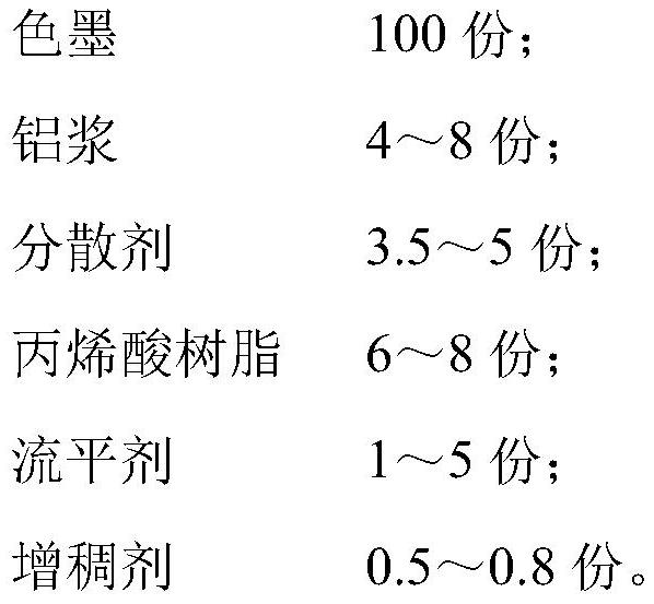 Printing ink for grainy paper, grainy paper and preparation method of grainy paper