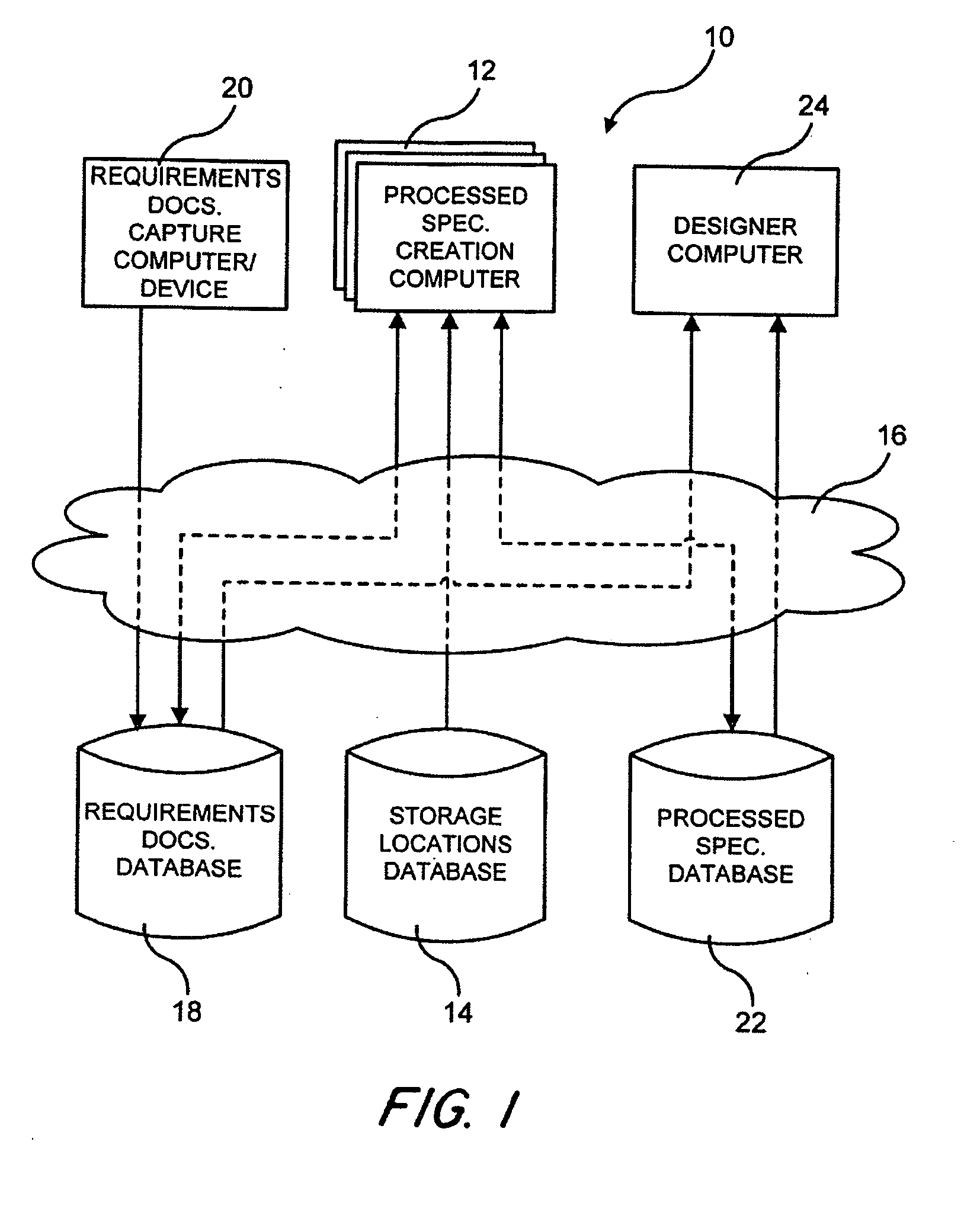 Specification wizard