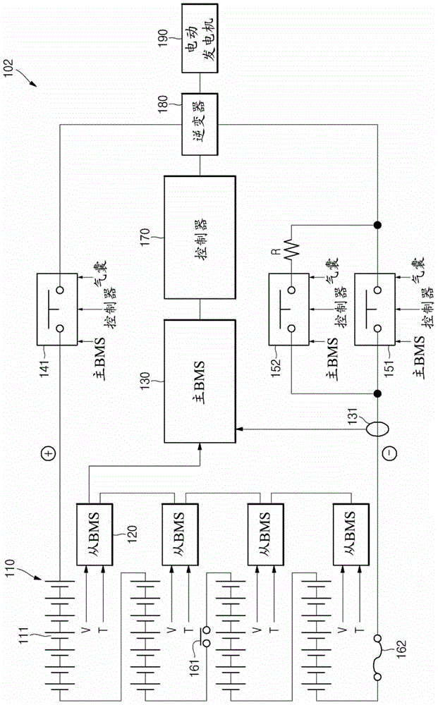 Battery management system and switching method thereof